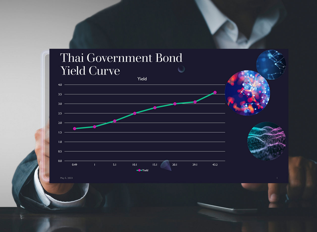yield curve slide and presenter in suit