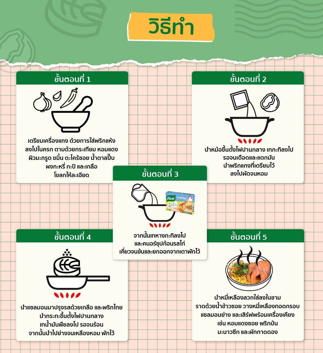 SIB11-20 (EN) Knorr-Khao Soi Salmon