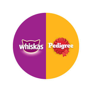 Whiskas/Pedigree
