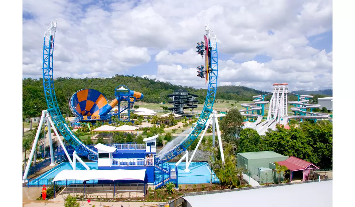 Quiz Time: Which Gold Coast Theme Parks Are for You?