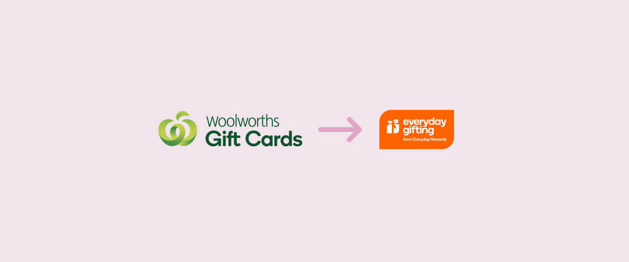 Woolworths Gift Cards and Everyday Gifting logos on a pink background.