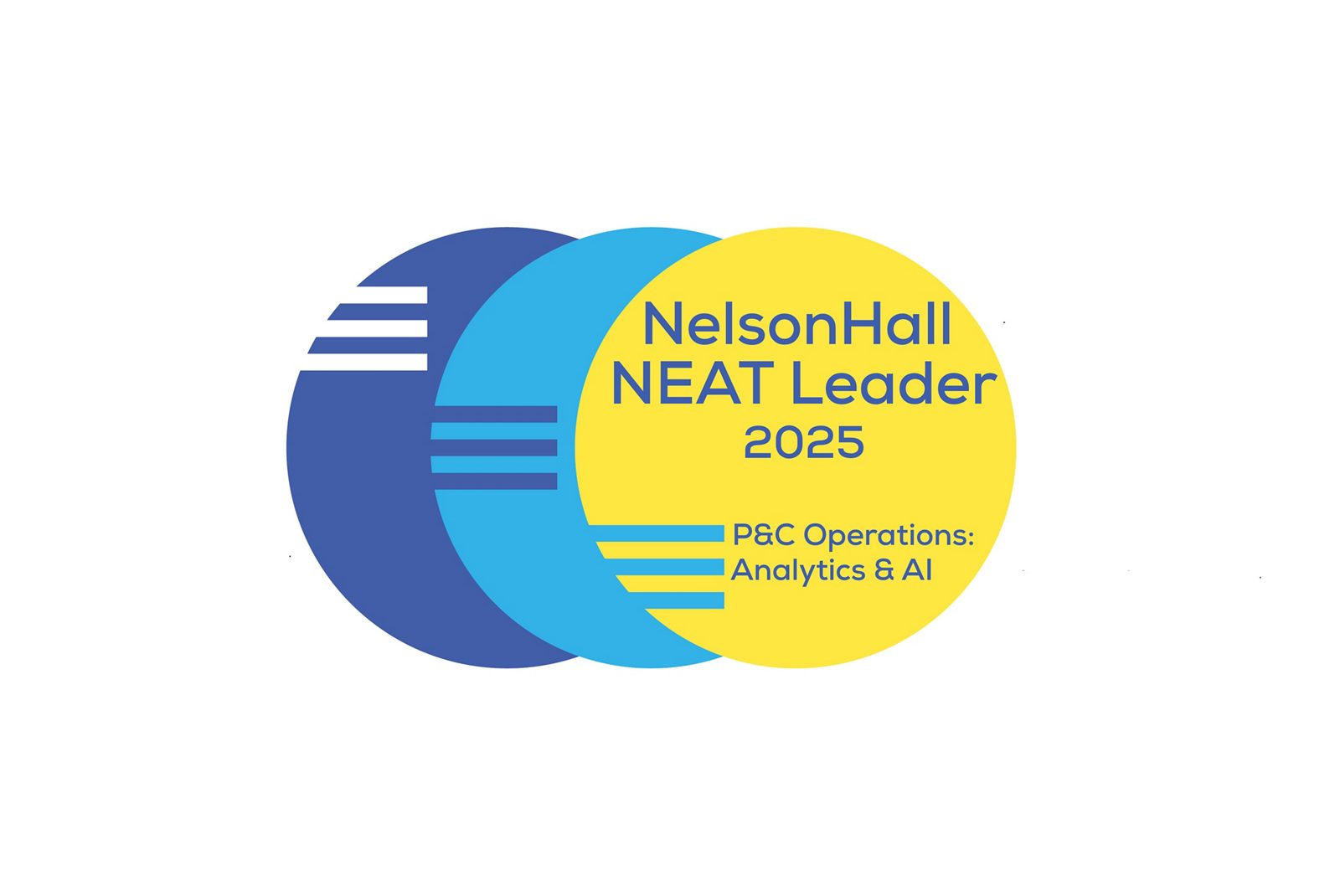 Nelsonhall badge of recognition for Genpact leadership in property-casualty value chain