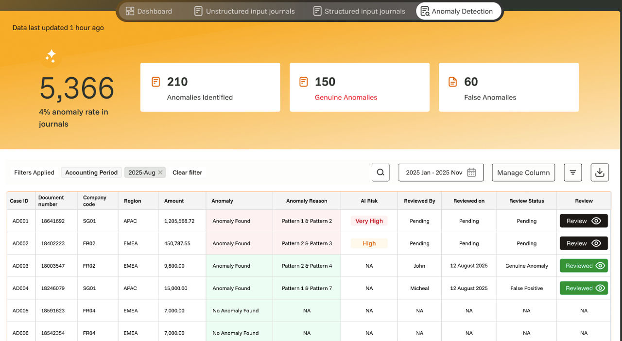 Record-to-Report Suite - Journal entry