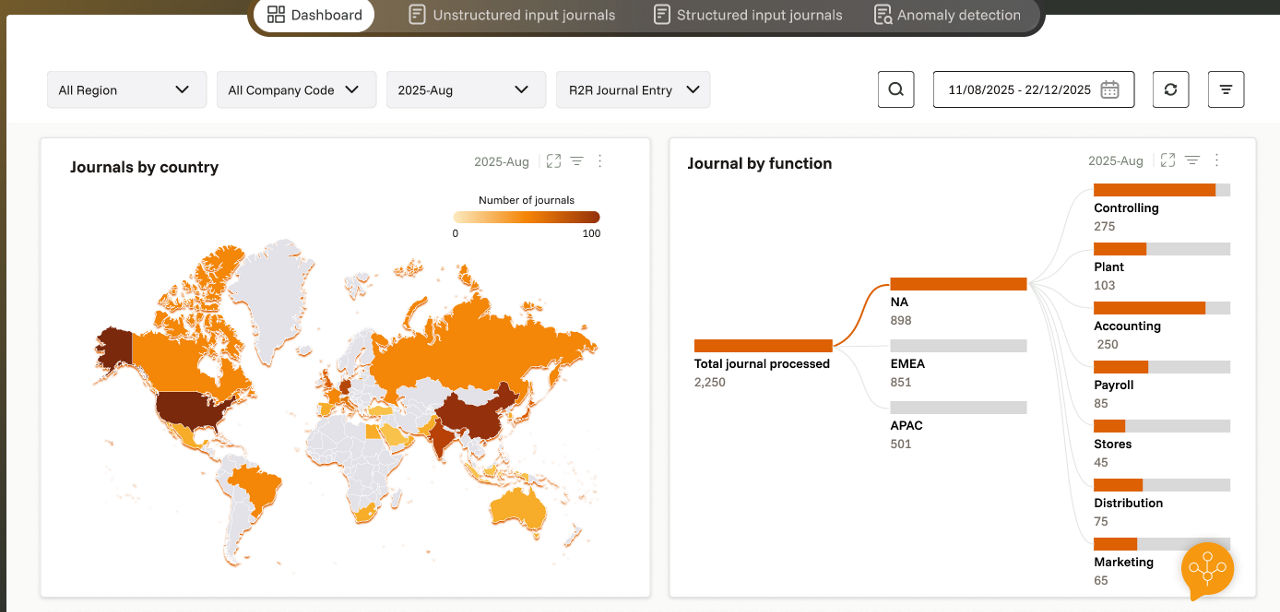Record-to-Report Suite - Journal entry