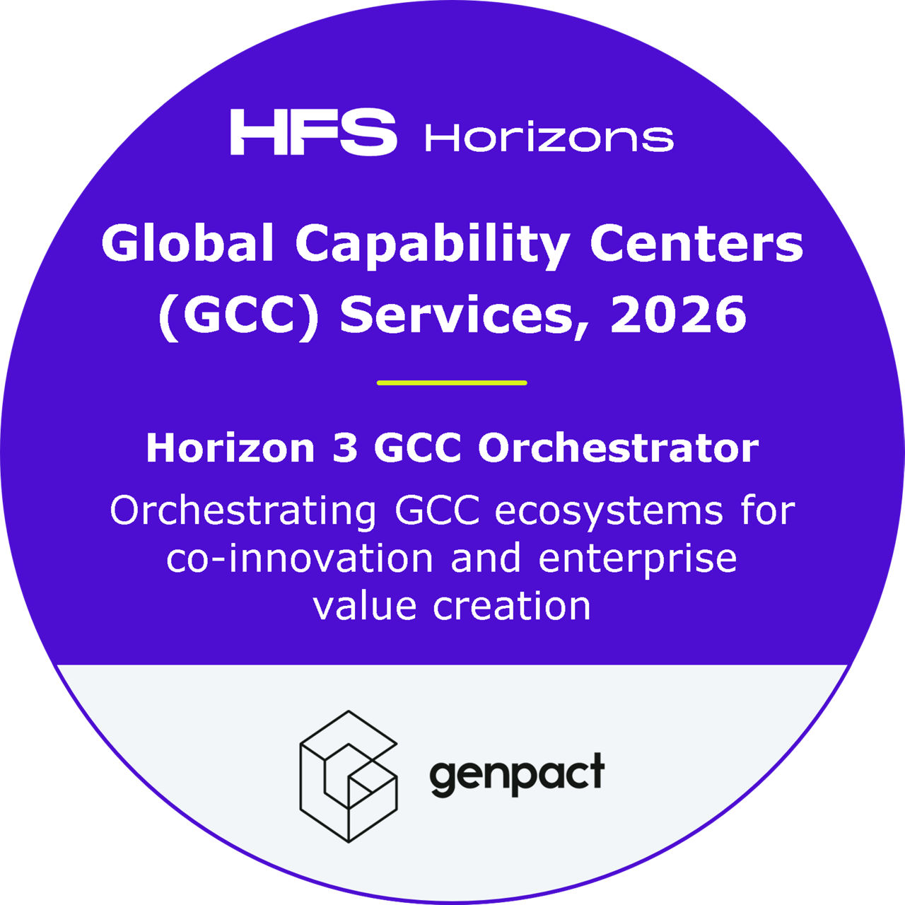 HFS Horizons Global Capability Centers Services Badge