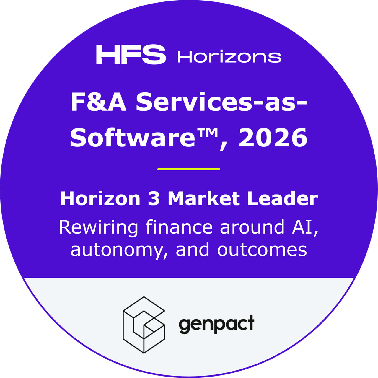 HFS Horizons F&A Services-as-Software 2026 badge