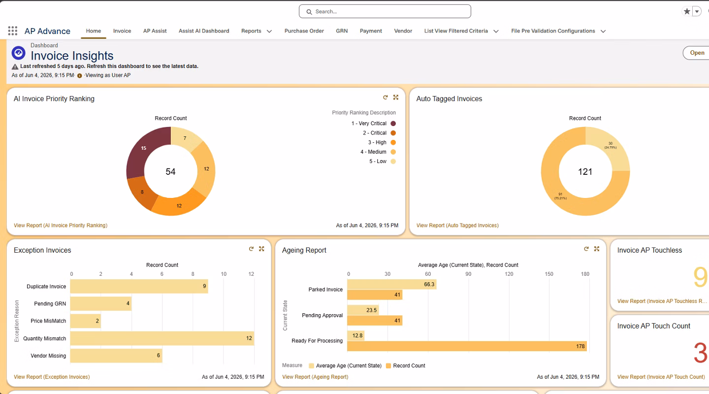 AP compare dashboard screen