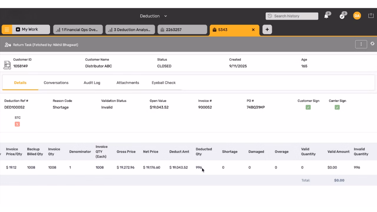 Exception management and analyst visibility