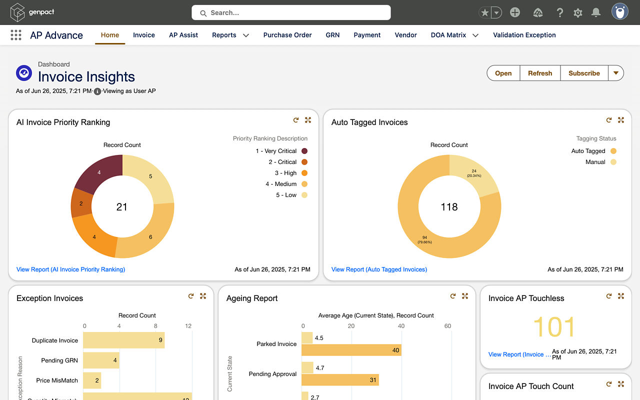  AP Advance shadshboard