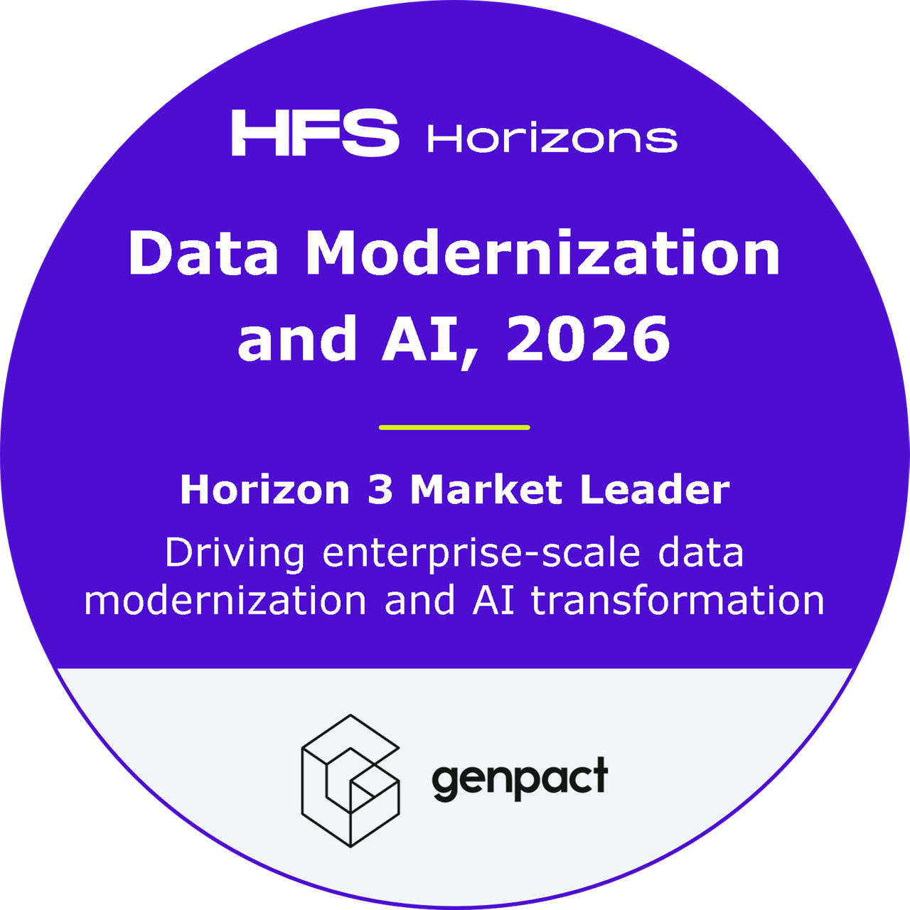 genpact horizon data modernization ai badge