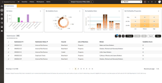  Insurance Policy Suite - Submission dashboard