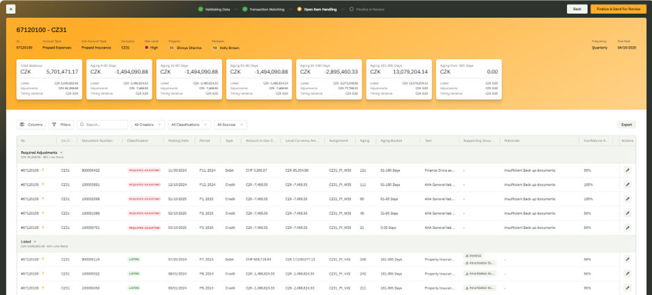 R2R Reconciliation Balance sheet reconciliation