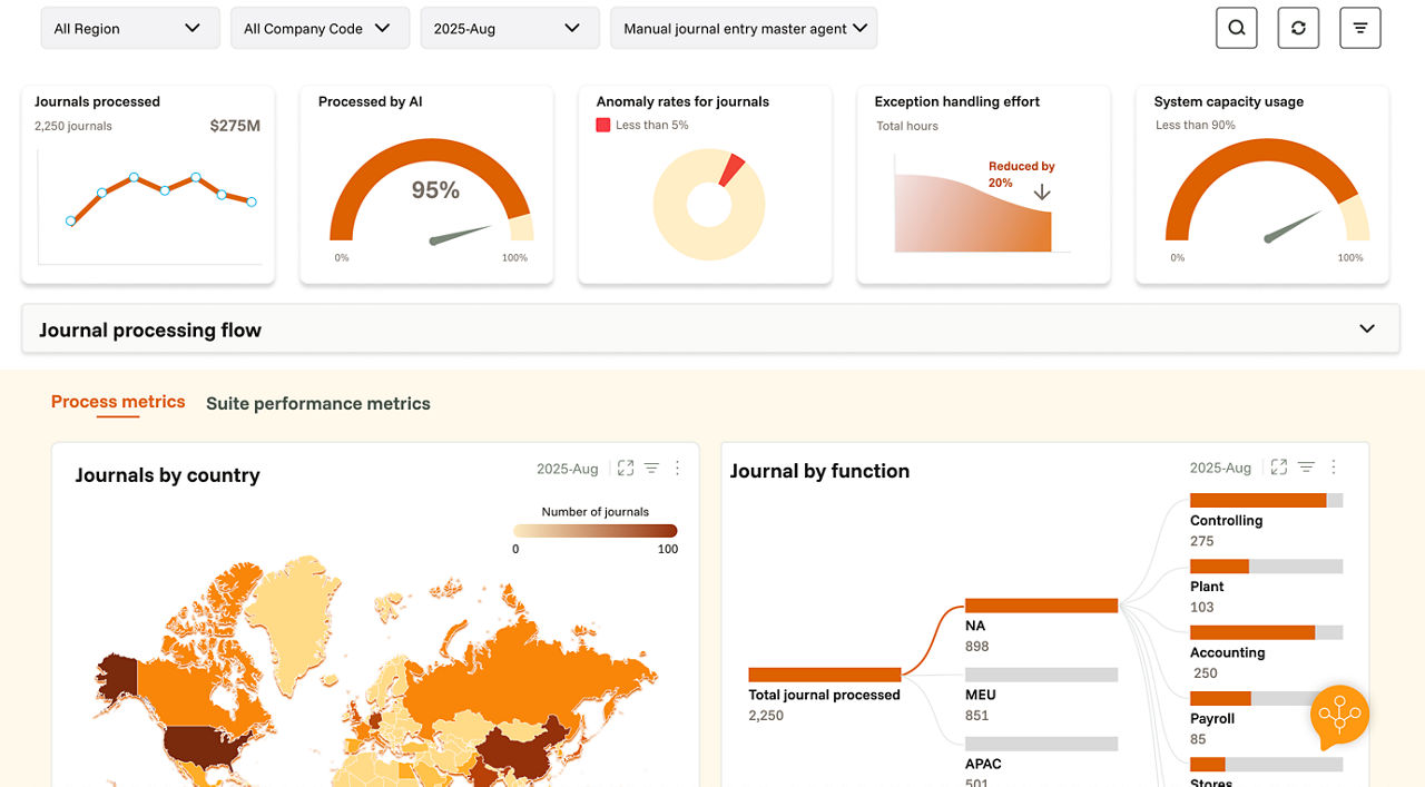 Record-to-Report Suite - Journal entry