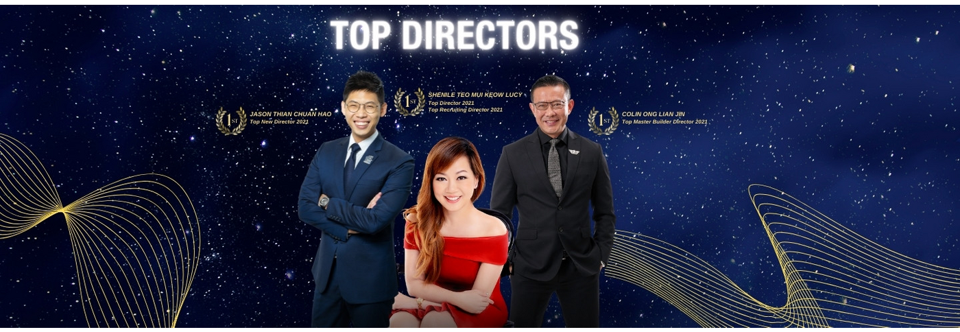 Top Directors 2022
