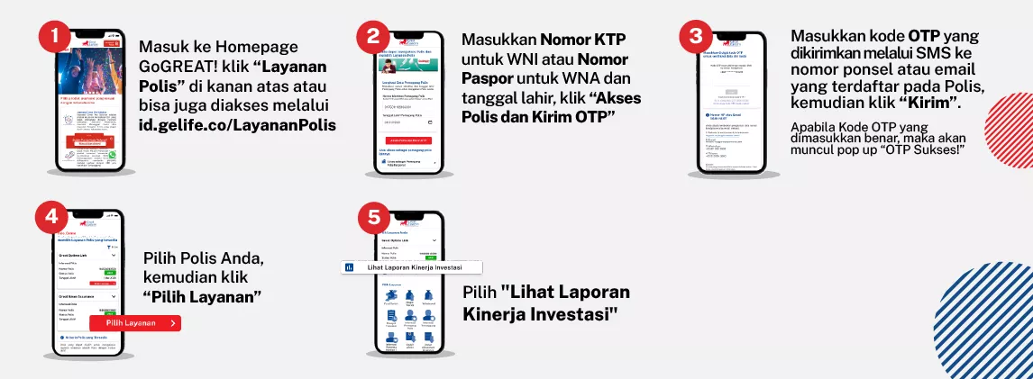 Melihat Fund Fact Sheet pada halaman informasi polis 