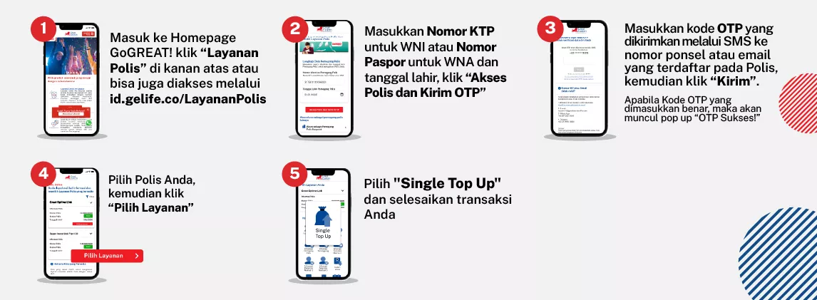 Pengajuan Single Top-Up