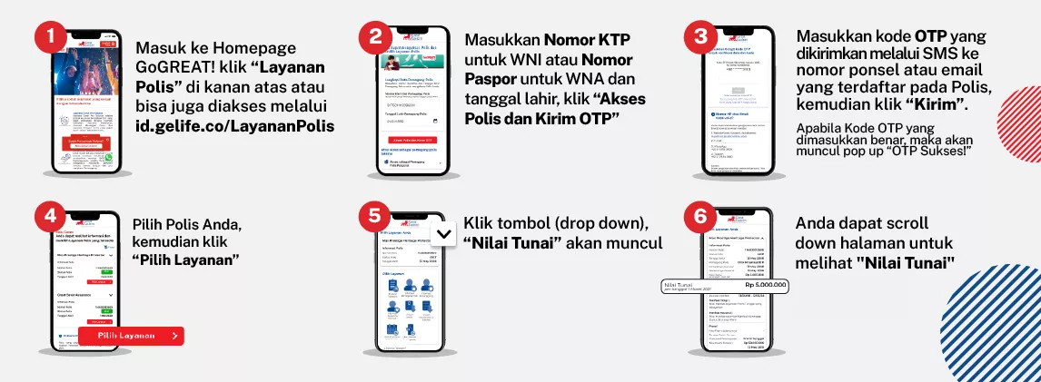 Melihat Total Nilai Investasi untuk Polis dengan investasi 