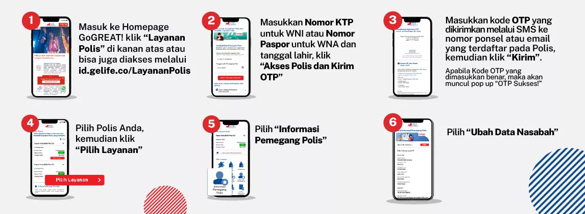 Melakukan pengkinian data Pemegang Polis 