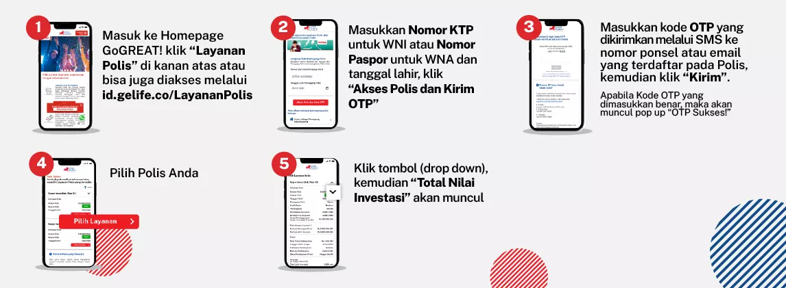 Melihat Total Nilai Investasi untuk Polis dengan investasi 