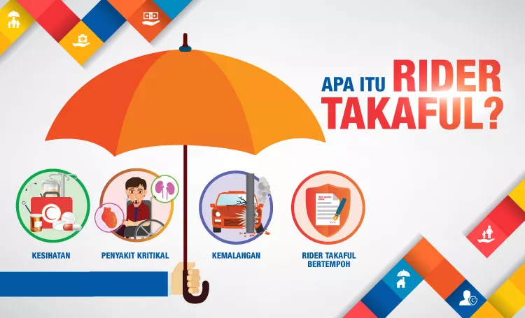 Apa itu rider takaful?