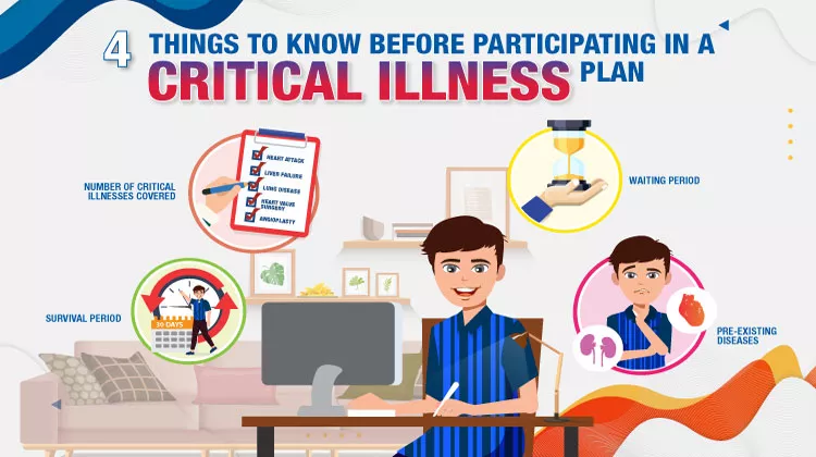 Things to know before participating in critical illness protection