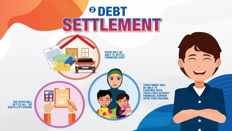 Benefits of hibah takaful - Ensure debt settlement