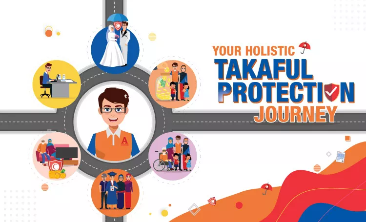 Your holistic takaful protection journey
