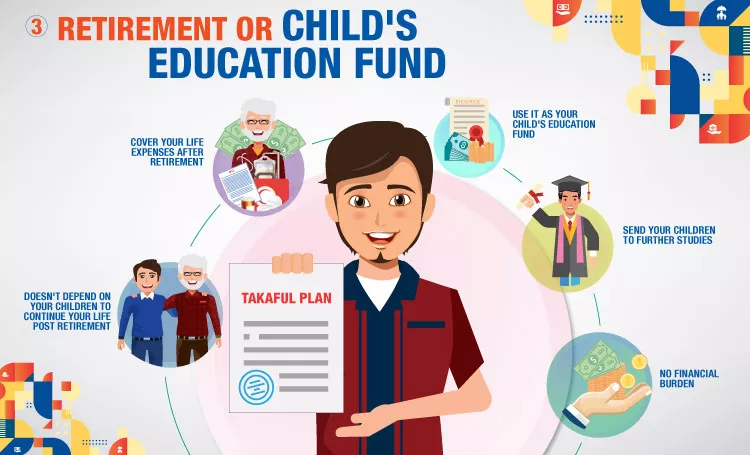 Retirement fund or child education fund