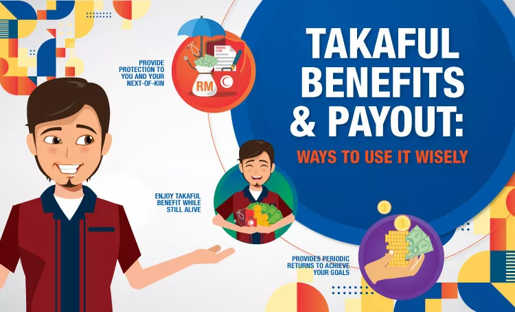 Takaful benefits & payout: Ways to use it wisely