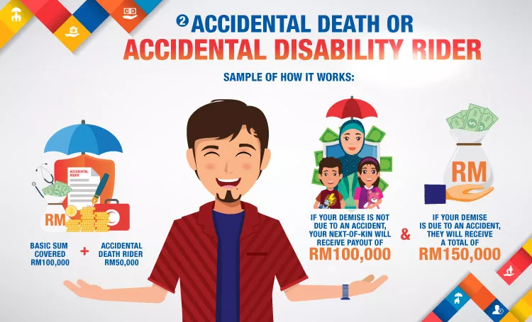 Accidental death or accidental disability rider - to cover medical and hospitalisation expenses 