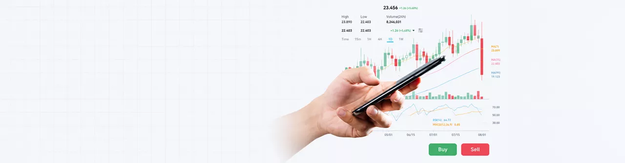 Types of Demat Account