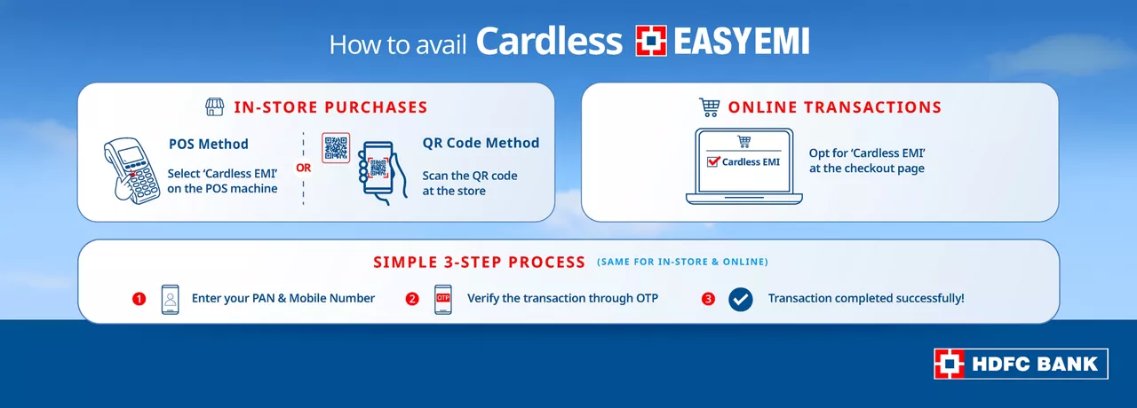 Cardless EASYEMI Push page Infographic