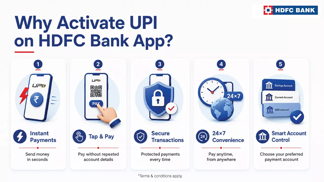 infographic-provision