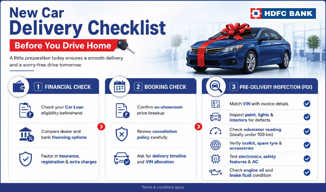 new-car-pre-delivery-inspection-checklist