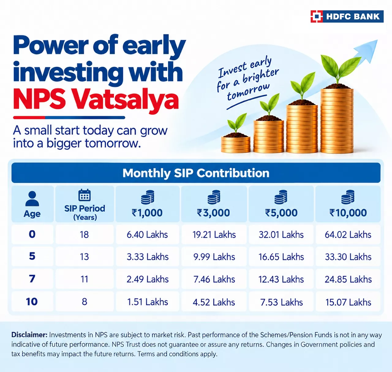 National Pension System