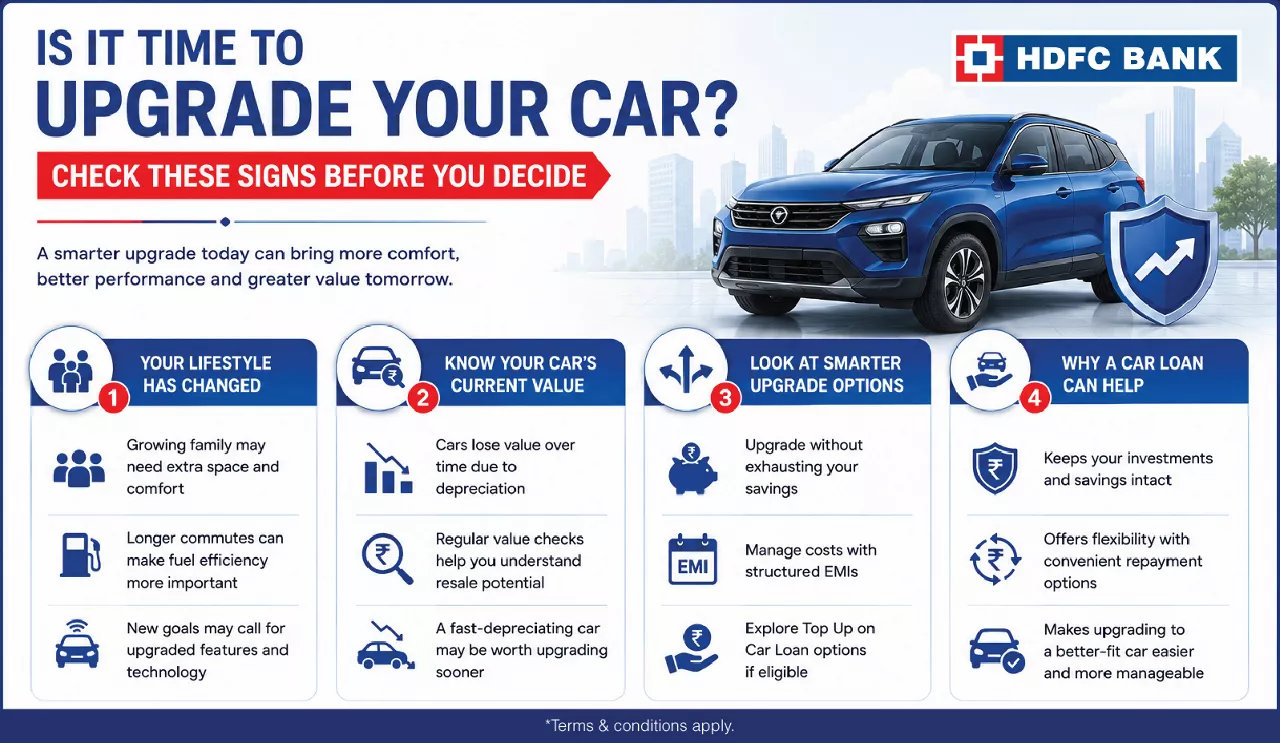 used-car-valuation-is-your-car-still-the-right-fit