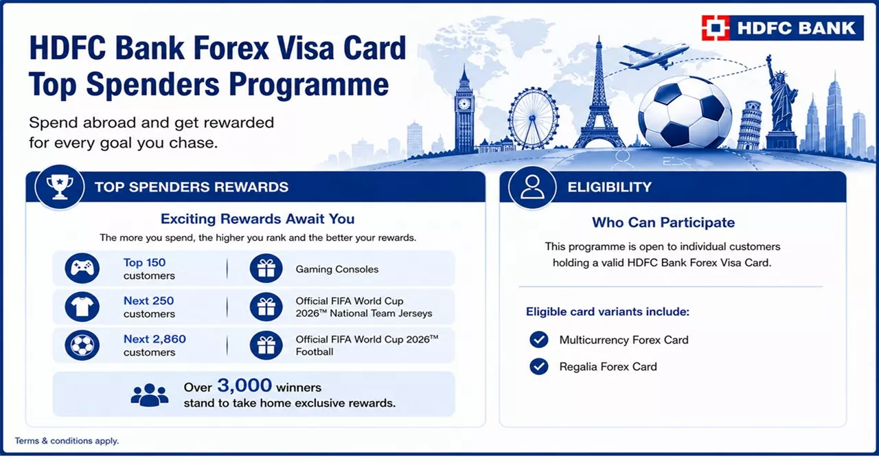 Visa Top Spenders program