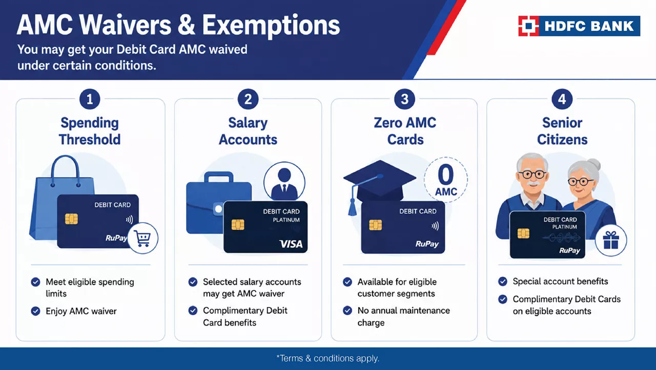 infographic-provision