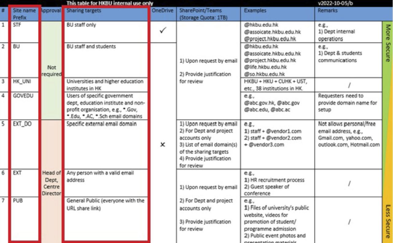img-sharePoint