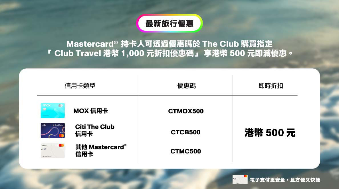 Mastercard Promotion 2024-25