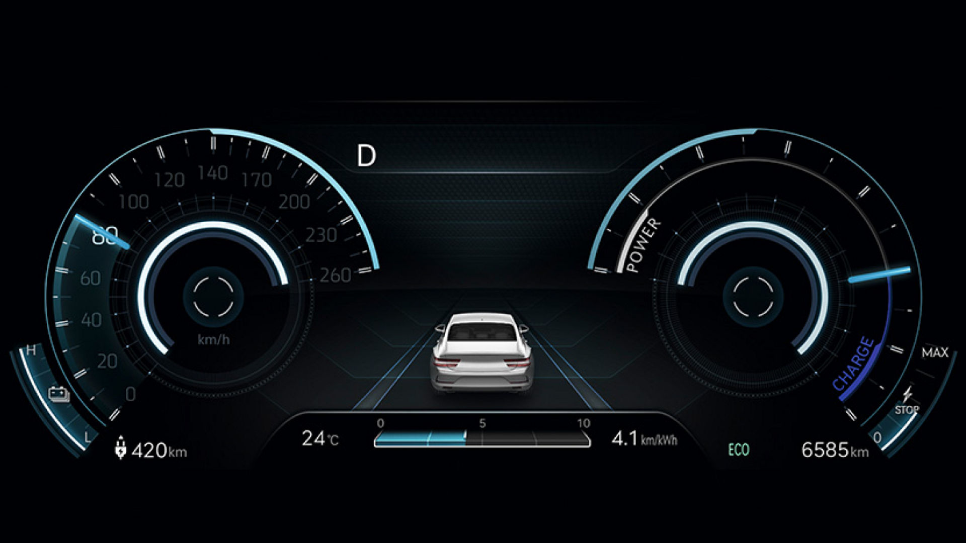 A digital dashboard of the Electrified G80, displaying speed, power usage, and battery range.