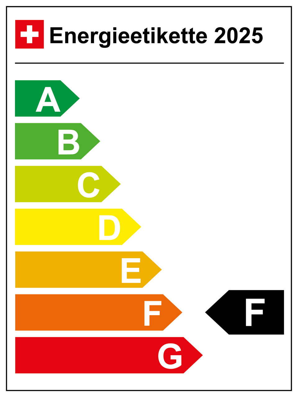 Swiss F-rating energy label in german