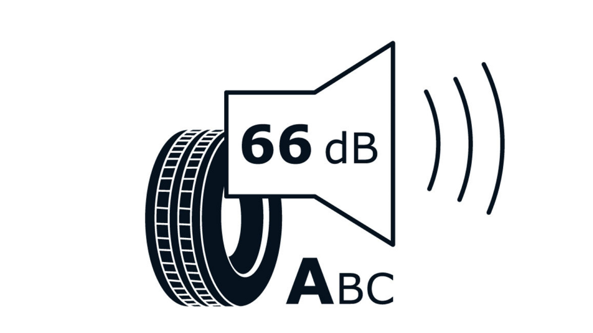 Tyre Labeling | Genesis