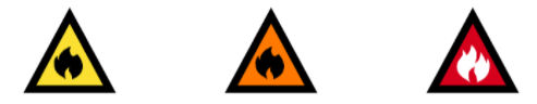 Australian Warning System