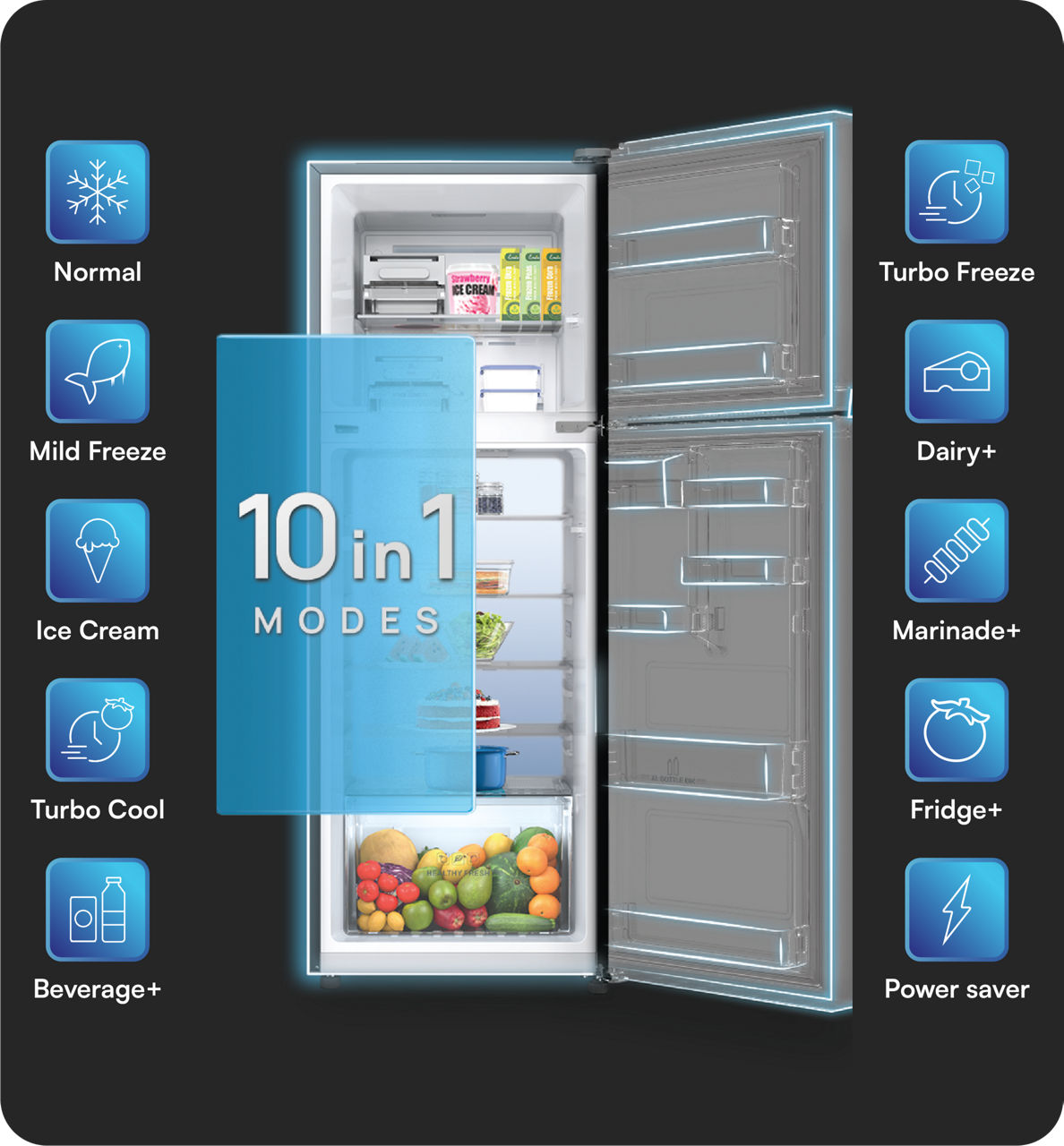 Buy IFBFF-3152FBST 265 L 2 Star Double Door Fridge Online