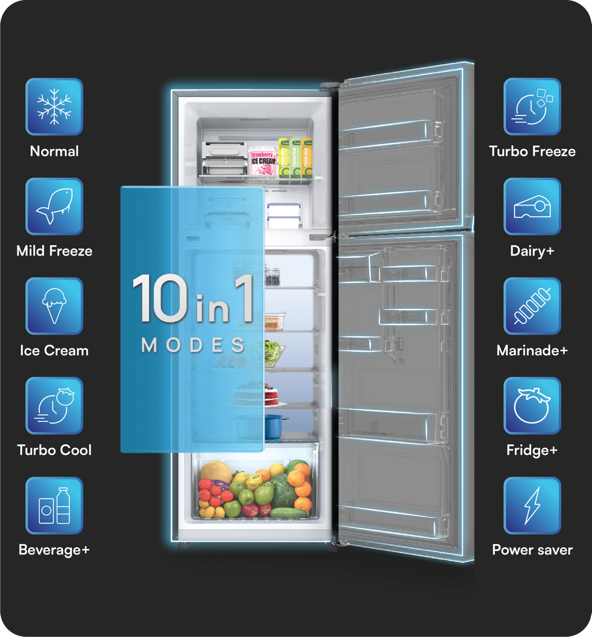 Oxyjet Feature