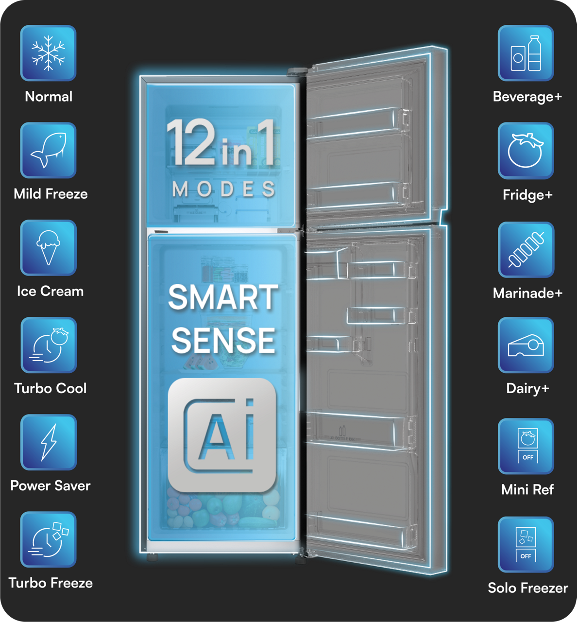 Oxyjet Feature