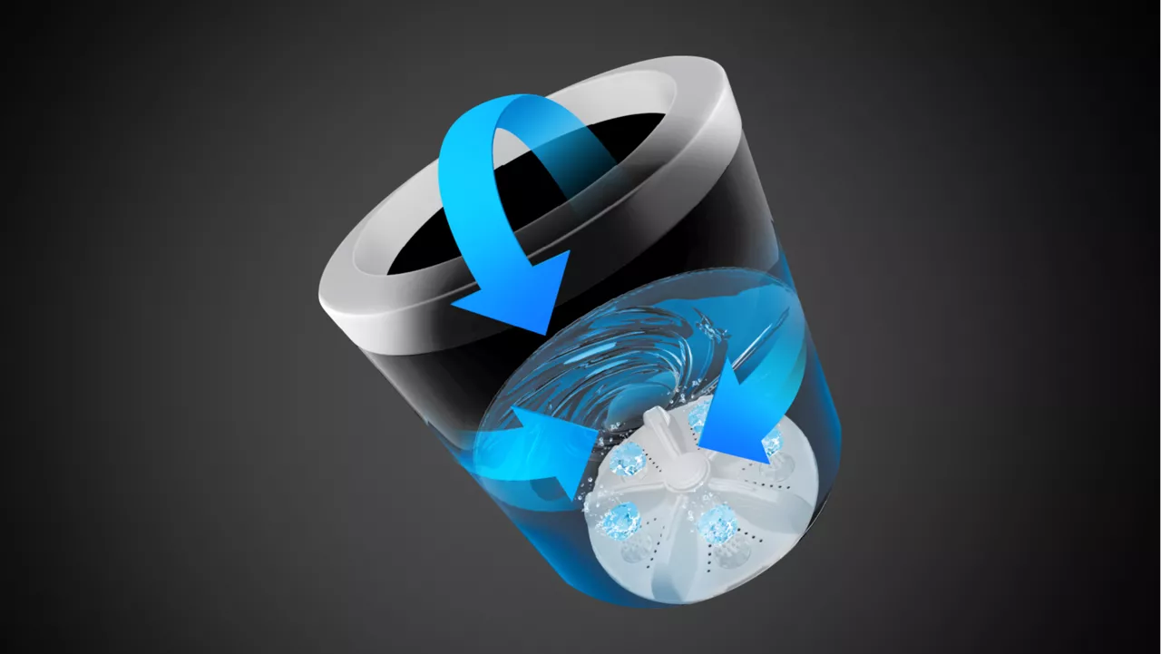 https://s7ap1.scene7.com/is/image/ifb/360-bi-axial-rotation