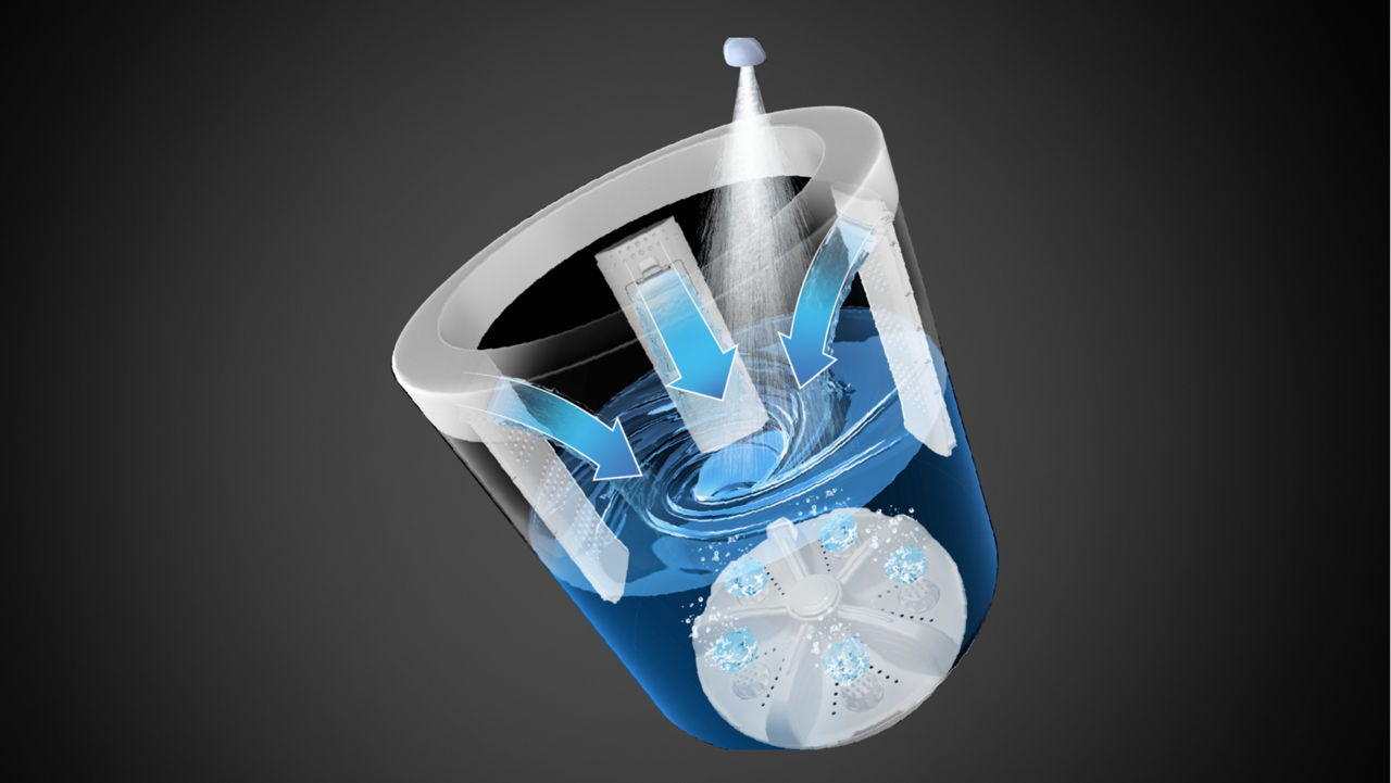 https://s7ap1.scene7.com/is/image/ifb/3d-wash-technology-with-turbo-spray