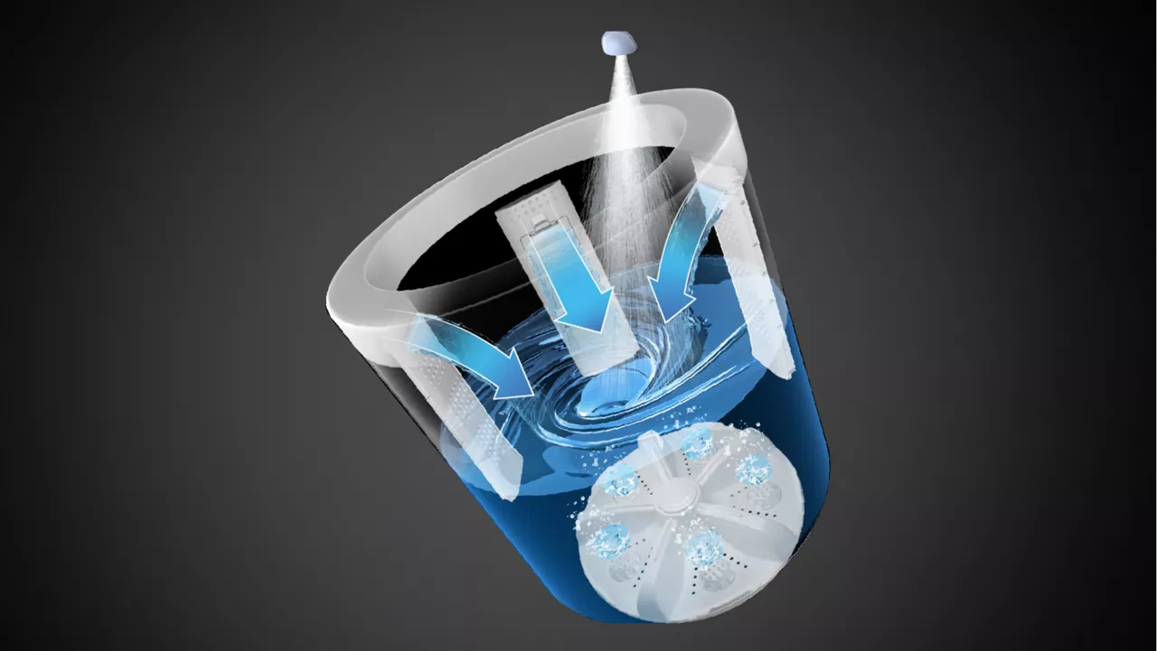 https://s7ap1.scene7.com/is/image/ifb/3d-wash-technology-with-turbo-spray